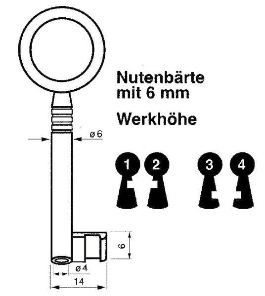 Möbelschlüssel Nutenbart