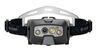 LED Lenser HF8R Core