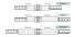 Modularstege