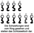 Schlüssel Pegau BB 922