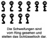 Schlüssel Pegau BB 138