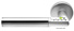 Code Handle ASSA