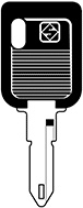 Autoschl. mit PVC